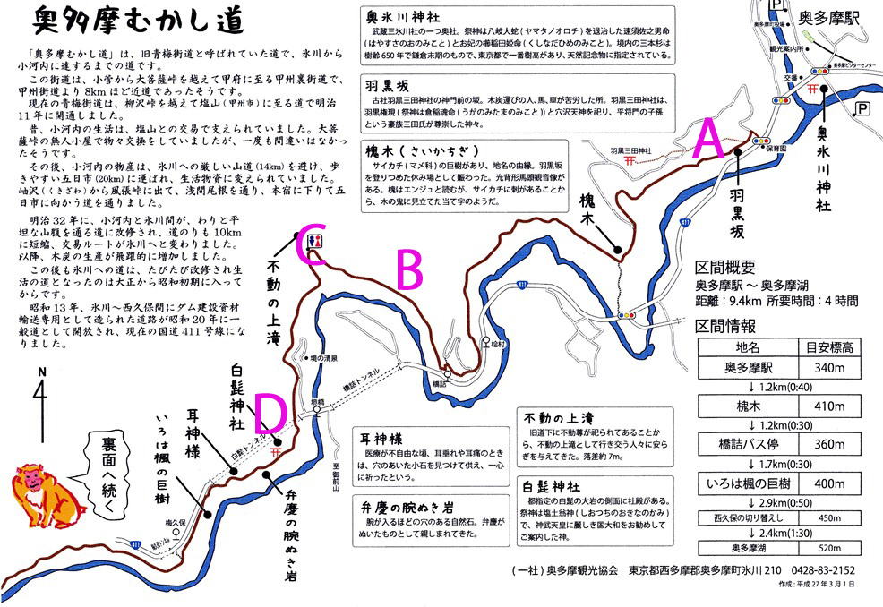 奥多摩むかし道